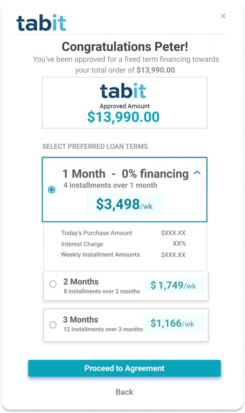 Tabit | Merchant Growth