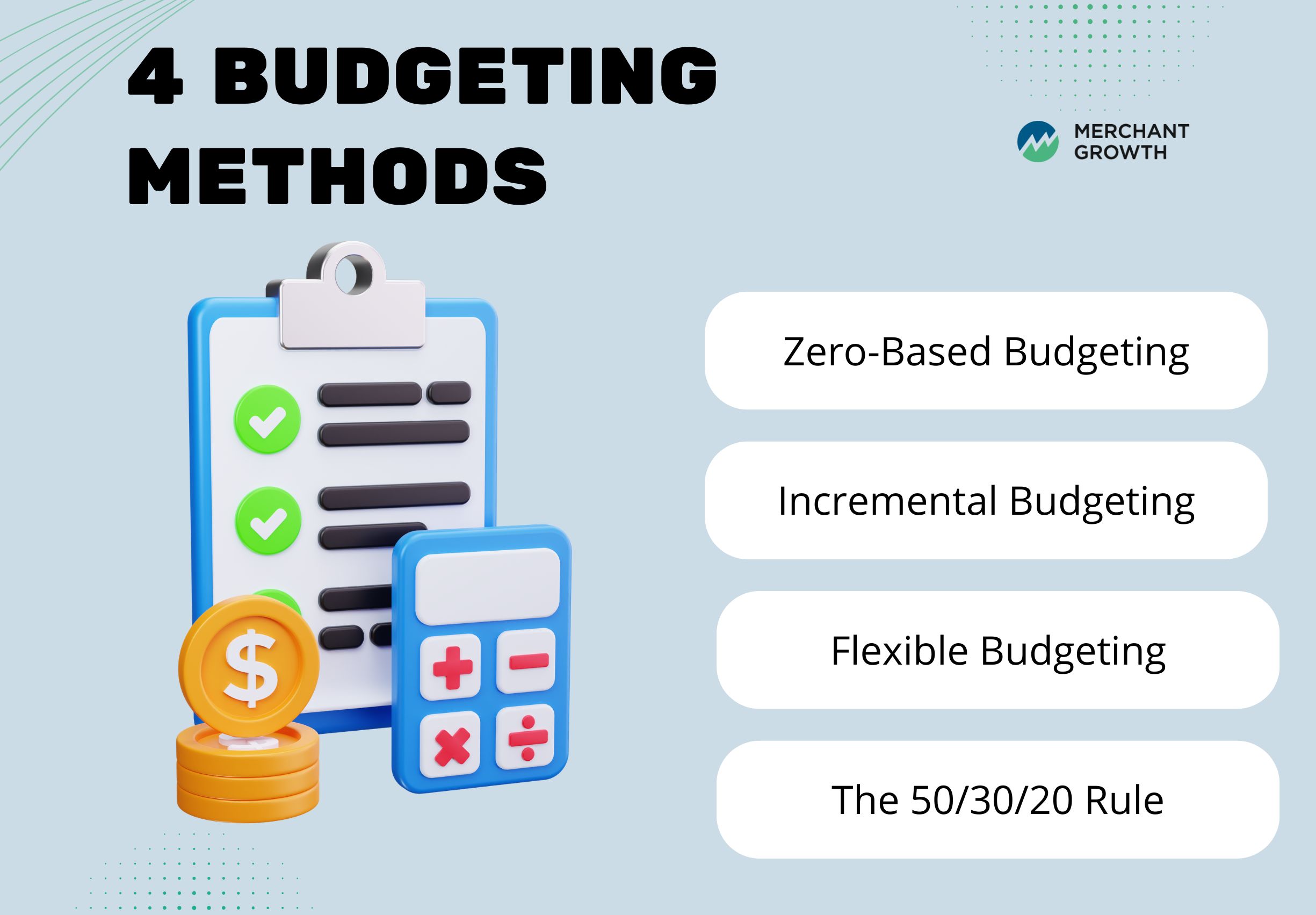 Infographic of 4 budgeting methods