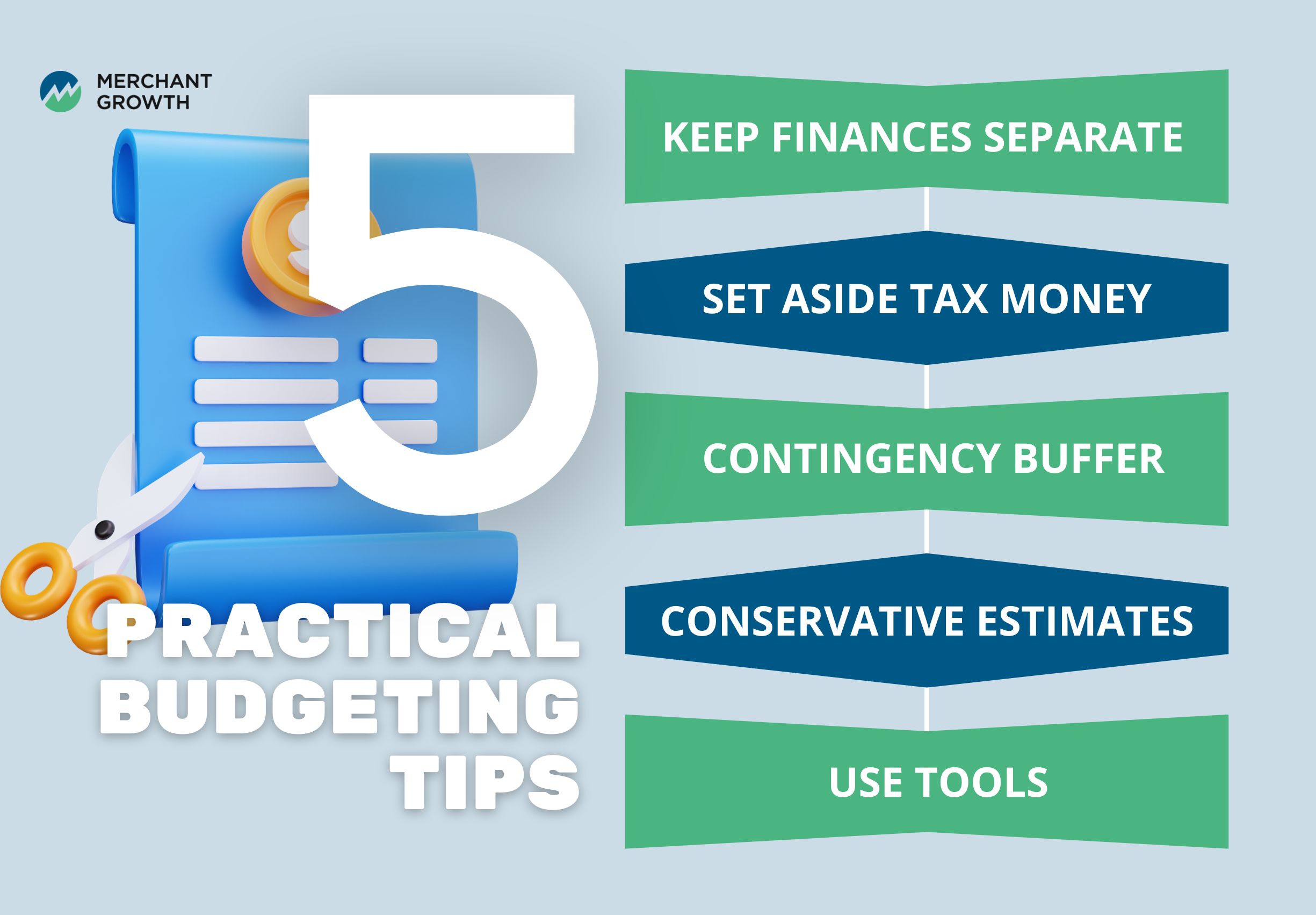 Infographic of 5 practical budgeting tips for small business owners