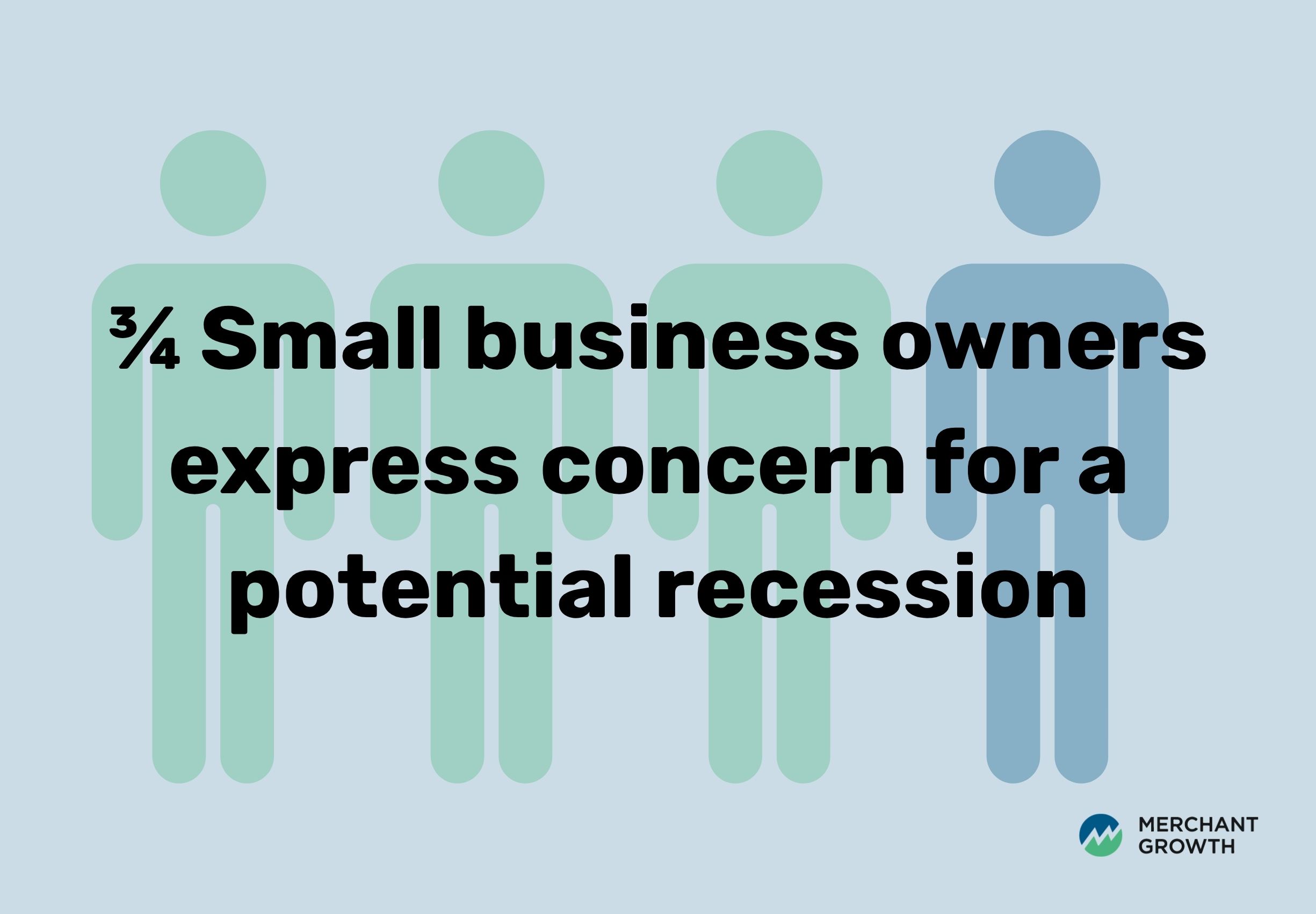 ¾ Small business owners express concern for recession – Merchant Growth