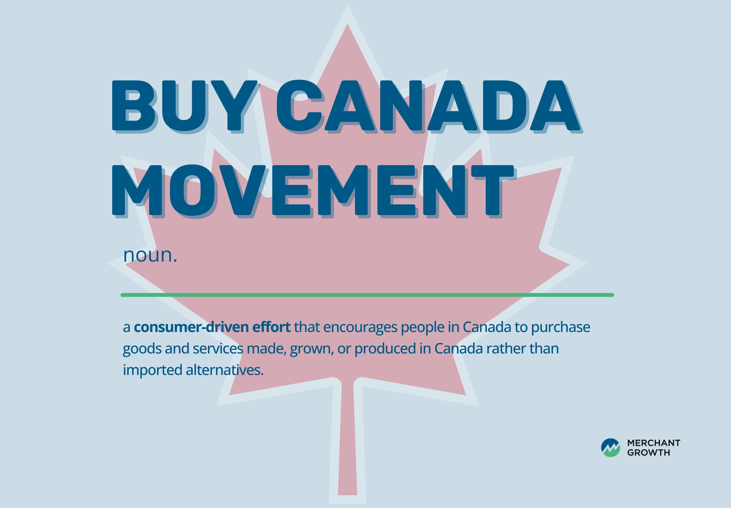 Infographic defining the Buy Canadian Movement