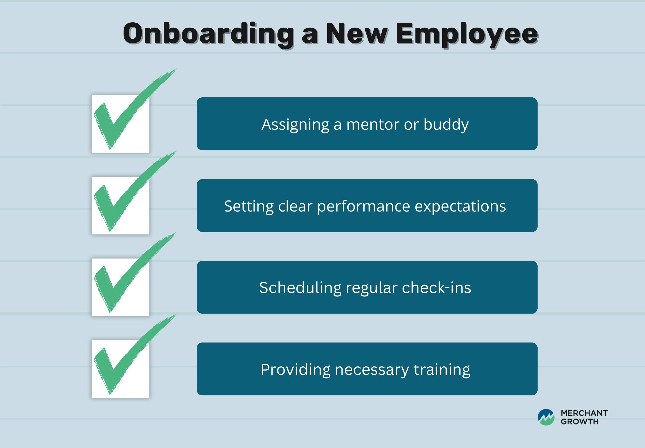 A Handbook for Hiring Staff in Canada 6 Onboarding employee checklist infographic – Merchant Growth