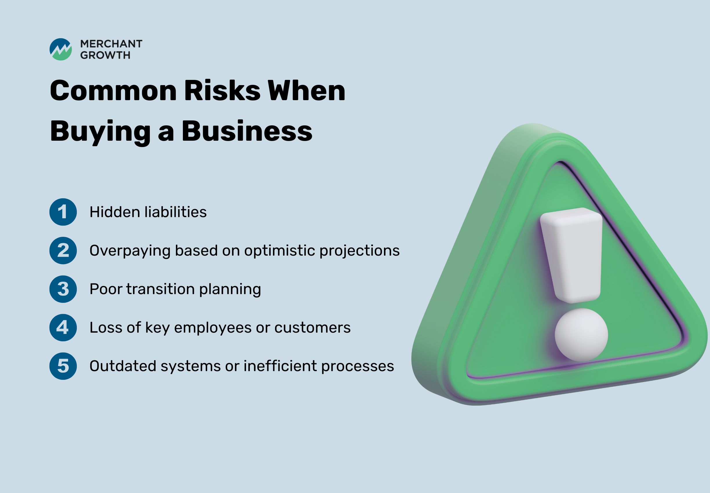 Infographic of common risks when buying a business