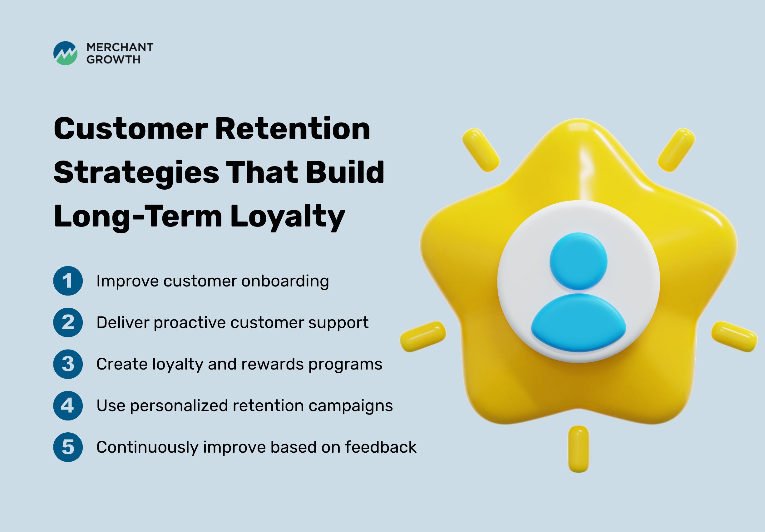 4 Pillars of Retention Infographic