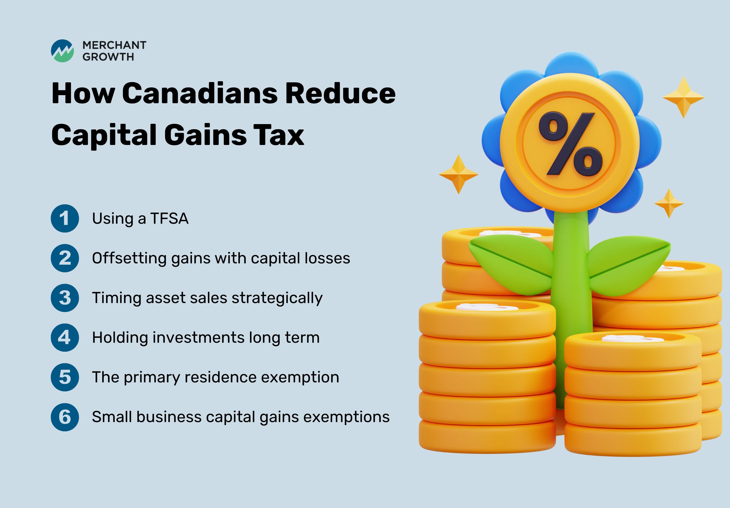 Infographic on How to Reduce Capital Gains Tax