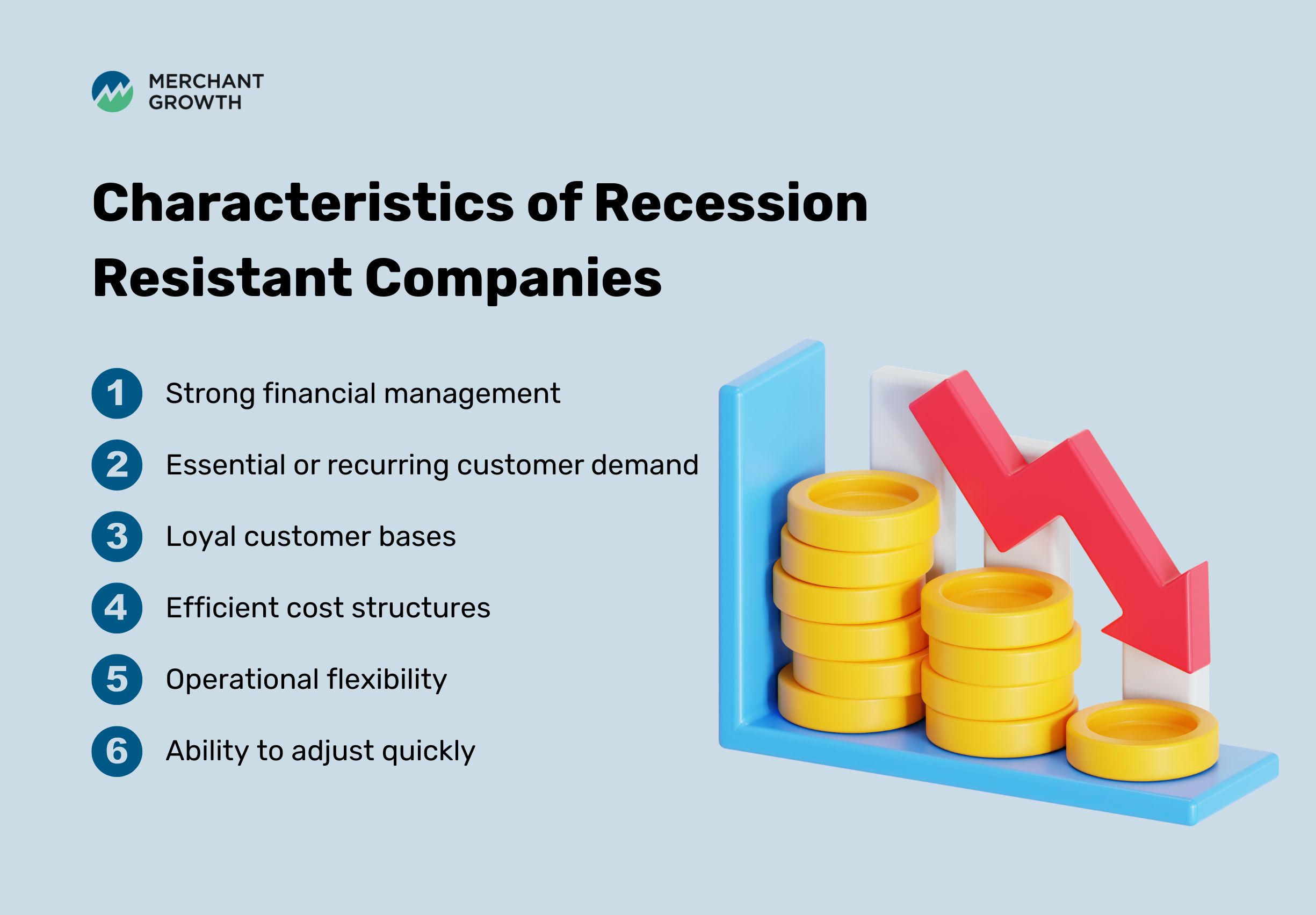 Infographic of characteristics of companies that can withstand a recession