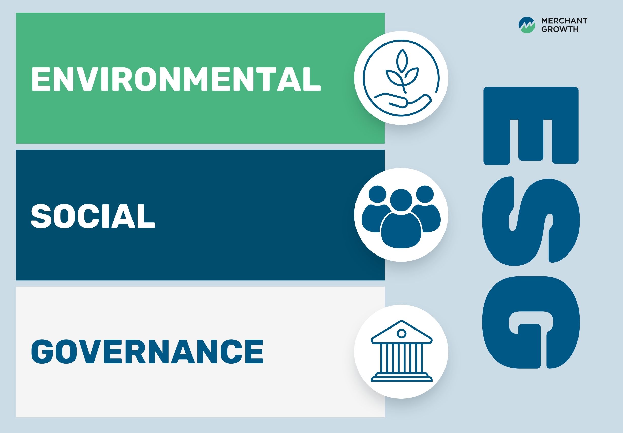 ESG vs. sustainability title image