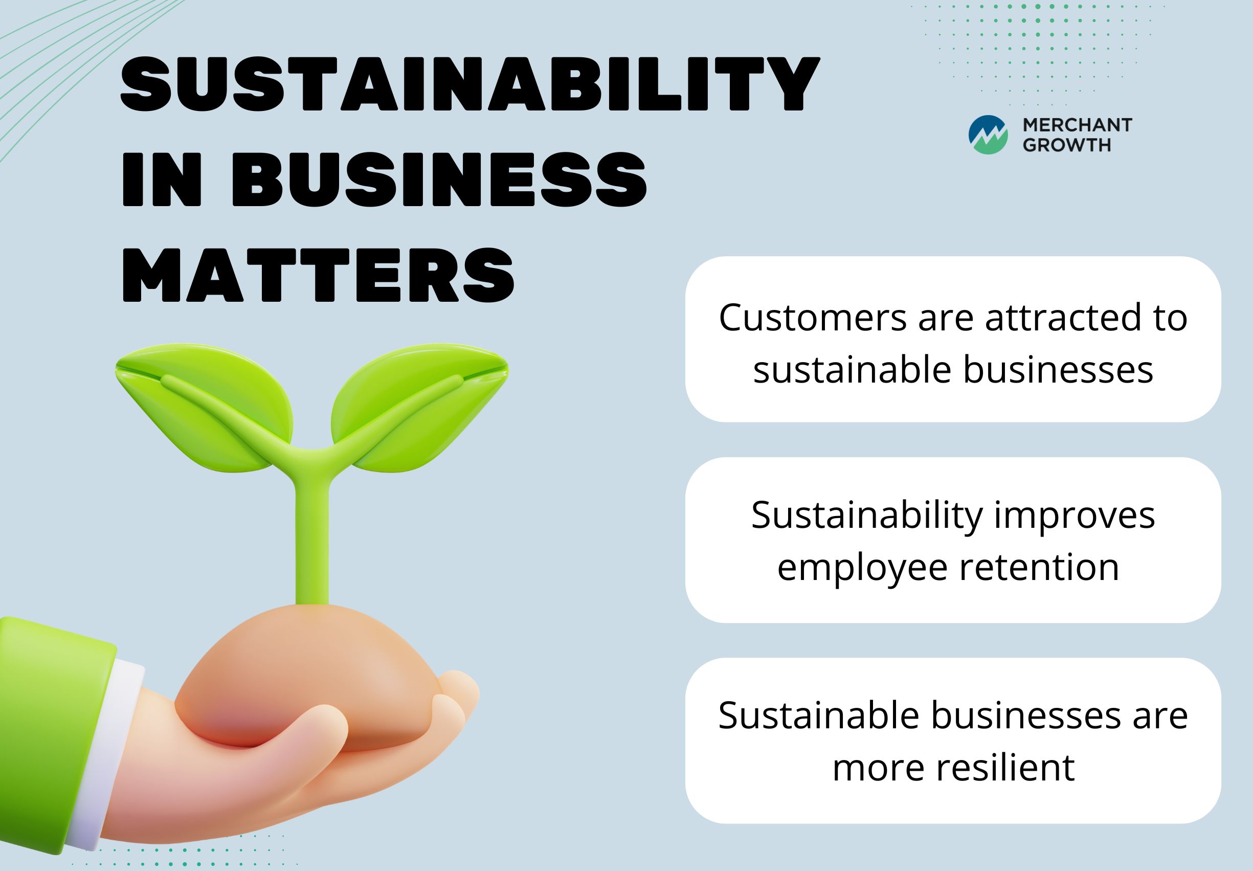 An infographic about why sustainability matters for businesses